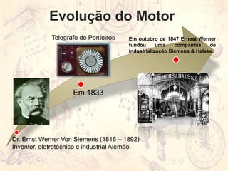 Evolução do Motor
Dr. Ernst Werner Von Siemens (1816 – 1892)
Inventor, eletrotécnico e industrial Alemão.
Em 1833
Telegrafo de Ponteiros Em outubro de 1847 Ernest Werner
fundou uma companhia de
industrialização Siemens & Halske.
 