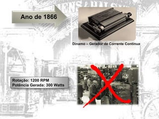 Rotação: 1200 RPM
Potência Gerada: 300 Watts
Ano de 1866
Dínamo – Gerador de Corrente Continua
 