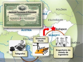 Telégrafos
Eletricista
Chefe
Engenheiro do
estado da
Iugoslávia
 