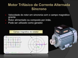  Velocidade do rotor em sincronia com o campo magnético
girante
 Rotor alimentado ou composto por imãs.
 Pode ser utilizado como gerador.
Campo magnético do estator
 