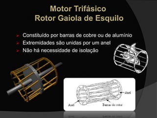  Constituído por barras de cobre ou de alumínio
 Extremidades são unidas por um anel
 Não há necessidade de isolação
 