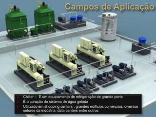  Chiller – É um equipamento de refrigeração de grande porte
 É o coração do sistema de água gelada
 Utilizado em shopping centers , grandes edifícios comerciais, diversos
setores da indústria, data centers entre outros
 