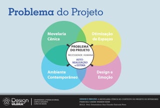 Problema do Projeto
                     Movelaria                               Otimização
                     Cênica                                  de Espaços
                                        PROBLEMA
                                        DO PROJETO
                                       NECESSIDADE HUMANA
                                             AUTO-
                                          REALIZAÇÃO
                                           e ESTIMA


                     Ambiente                                     Design e
                     Contemporâneo                                Emoção




     UNIVERSIDADE LUTERANA DO BRASIL           DESIGN E EMOÇÃO: A MOVELARIA CÊNICA NO CONTEXTO DO PROJETO DE INTERIORES
     CAMPUS CARAZINHO                          FRANCIELI CARINE WARKEN KERN
     CURSO DE DESIGN
                                               2012.2 - Prof. Orientadora: Ana Claudia Gaicoski Pinto
 