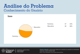 Análise do Problema
Conhecimento do Usuário
  Sexo


                                                                          Feminino                                47   54%
                                                                          Masculino                               40   46%
                                                 Masculino




         Feminino




               UNIVERSIDADE LUTERANA DO BRASIL           DESIGN E EMOÇÃO: A MOVELARIA CÊNICA NO CONTEXTO DO PROJETO DE INTERIORES
               CAMPUS CARAZINHO                          FRANCIELI CARINE WARKEN KERN
               CURSO DE DESIGN
                                                         2012.2 - Prof. Orientadora: Ana Claudia Gaicoski Pinto
 