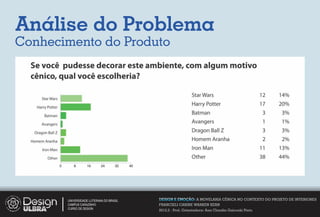 Análise do Problema
Conhecimento do Produto




       UNIVERSIDADE LUTERANA DO BRASIL   DESIGN E EMOÇÃO: A MOVELARIA CÊNICA NO CONTEXTO DO PROJETO DE INTERIORES
       CAMPUS CARAZINHO                  FRANCIELI CARINE WARKEN KERN
       CURSO DE DESIGN
                                         2012.2 - Prof. Orientadora: Ana Claudia Gaicoski Pinto
 