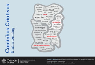 Caminhos Criativos
                                                                        céu
                                                                                              voadora
                                                                         utuante deitar escondida redonda
                                                                         gigante confortável         espelhos
                                                                           relaxar fofa escada dormir
                                                                        suspensa cama      água ler
                                                                                                             prova de
                                                                                                           roupa online
                                                                       explosão        futurista
                                                                                                              guardar
                                                                                     embutida
                                                                                                            visível
                                                                                  descansar
                                                                estudar
                                                                                                     roupeiro
                                                                                           alta         armadura
                                                                   desenhar
                                                                                                      círculos cúpula
                                                                       iluminação                 roupas espelhos
                     Brainstorming



                                                                  fogo desmontável
                                                                                              cção prático
                                                                 moderna ar                   explosão
                                                                   integrada          iluminação céu
                                                                       completa         decoração
                                                                                                    futurista
                                                                         aberta
                                                                                   móvel            lego heróis

                                                                       diversão      som             batalhas
                                                                área de estudo/trabalho
                                                                            fechada compacta
                                                                                futuro




                                     UNIVERSIDADE LUTERANA DO BRASIL                    DESIGN E EMOÇÃO: A MOVELARIA CÊNICA NO CONTEXTO DO PROJETO DE INTERIORES
                                     CAMPUS CARAZINHO                                   FRANCIELI CARINE WARKEN KERN
                                     CURSO DE DESIGN
                                                                                        2012.2 - Prof. Orientadora: Ana Claudia Gaicoski Pinto
 