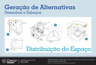 Geração de Alternativas
Desenhos e Esboços


                                                       3



 1

                                                                                                   4




 2                 Distribuição do Espaço
       UNIVERSIDADE LUTERANA DO BRASIL   DESIGN E EMOÇÃO: A MOVELARIA CÊNICA NO CONTEXTO DO PROJETO DE INTERIORES
       CAMPUS CARAZINHO                  FRANCIELI CARINE WARKEN KERN
       CURSO DE DESIGN
                                         2012.2 - Prof. Orientadora: Ana Claudia Gaicoski Pinto
 