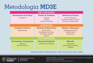 Metodologia MD3E
                                               PRÉ-CONCEPÇÃO
   Planejamento do Produto                     Análise do Problema                         Atributos do Produto
          Cronograma                                  Pesquisas                               Listas de Requisitos
                                                       Análises                          Simbólicos, Estéticos Formais
                                                  Conceito e Temática                      Funcionais e Ergonômicos

                                                  CONCEPÇÃO
     Caminhos Criativos                       Geração de Alternativas                     Seleção e Adequação
          Brainstorming                             Painéis Visuais                          Tecnológica Funcional
                                                Workshop de Co-criação                          Estética Formal
                                                 Desenhos e Esboços                              Ergonômica
                                                       Mescrai
                                               PÓS-CONCEPÇÃO
  Sub-sistemas e Componentes                   Processos Produtivos                                 Mercado
            Materiais                           Detalhamento Produção                             Lançamento
        Desenhos Técnicos                                                                   Assinatura Visual Grá ca
                                                                                                    Catálogo


                                   Adaptada de Baxter (2003), Bonsiepe (1985), Vianna (2012) e Santos (2005).


            UNIVERSIDADE LUTERANA DO BRASIL                DESIGN E EMOÇÃO: A MOVELARIA CÊNICA NO CONTEXTO DO PROJETO DE INTERIORES
            CAMPUS CARAZINHO                               FRANCIELI CARINE WARKEN KERN
            CURSO DE DESIGN
                                                           2012.2 - Prof. Orientadora: Ana Claudia Gaicoski Pinto
 