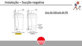 Instalação – Sucção negativa
Uso da Válvula de Pé
 