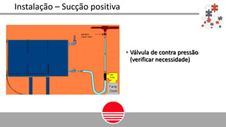 • Válvula de contra pressão
(verificar necessidade)
Instalação – Sucção positiva
 