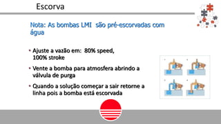 Escorva
• Ajuste a vazão em: 80% speed,
100% stroke
• Vente a bomba para atmosfera abrindo a
válvula de purga
• Quando a solução começar a sair retorne a
linha pois a bomba está escorvada
Nota: As bombas LMI são pré-escorvadas com
água
 