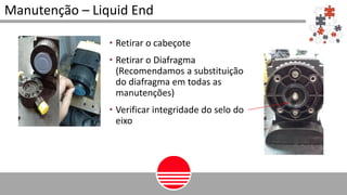 • Retirar o cabeçote
• Retirar o Diafragma
(Recomendamos a substituição
do diafragma em todas as
manutenções)
• Verificar integridade do selo do
eixo
Manutenção – Liquid End
 