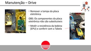 • Remover a tampa da placa
eletrônica
OBS: Os componentes da placa
eletrônica não são substituíveis
• Medir a resistência da bobina
(EPU) e conferir com a Tabela
Manutenção – Drive
 