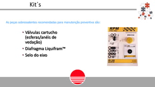 • Válvulas cartucho
(esferas/anéis de
vedação)
• Diafragma Liquifram™
• Selo do eixo
As peças sobressalentes recomendadas para manutenção preventiva são:
Kit´s
 