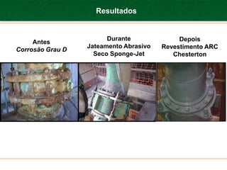 Resultados


                        Durante              Depois
     Antes
                  Jateamento Abrasivo   Revestimento ARC
Corrosão Grau D
                    Seco Sponge-Jet        Chesterton
 