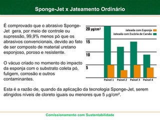 Sponge-Jet x Jateamento Ordinário


É comprovado que o abrasivo Sponge-
Jet gera, por meio de controle ou
supressão, 99,9% menos pó que os
abrasivos convencionais, devido ao fato
de ser composto de material uretano
esponjoso, poroso e resistente.

O vácuo criado no momento do impacto
da esponja com o substrato coleta pó,
fuligem, corrosão e outros
contaminantes.

Esta é a razão de, quando da aplicação da tecnologia Sponge-Jet, serem
atingidos níveis de cloreto iguais ou menores que 5 g/cm².



                    Comissionamento com Sustentabilidade
 