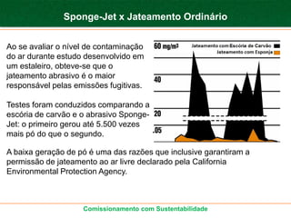 Sponge-Jet x Jateamento Ordinário


Ao se avaliar o nível de contaminação
do ar durante estudo desenvolvido em
um estaleiro, obteve-se que o
jateamento abrasivo é o maior
responsável pelas emissões fugitivas.

Testes foram conduzidos comparando a
escória de carvão e o abrasivo Sponge-
Jet: o primeiro gerou até 5.500 vezes
mais pó do que o segundo.

A baixa geração de pó é uma das razões que inclusive garantiram a
permissão de jateamento ao ar livre declarado pela California
Environmental Protection Agency.



                    Comissionamento com Sustentabilidade
 