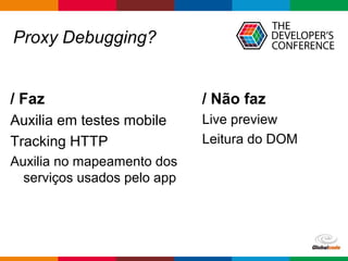 Globalcode – Open4education
Proxy Debugging?
/ Faz
Auxilia em testes mobile
Tracking HTTP
Auxilia no mapeamento dos
serviços usados pelo app
/ Não faz
Live preview
Leitura do DOM
 