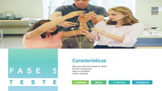 Características
Manuseie antes de entregar ao cliente
Permita comparações
Meça os resultados
Colha o feedback
COMPARE MEÇA COMPARE FEEDBACK
F A S E 5
T E S T E
x
 