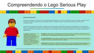 Cada grupo Lego Serious Play deve incluir 4-8 participantes para garantir o foco e tirar o máximo proveito da discussão. Cada grupo deve
receber um facilitador responsável por criar desafios, gerenciar o diálogo em grupo, fazer perguntas e ajudar os participantes a
compartilhar ideias.
Como funciona?
Antes de iniciar as etapas do processo, um estágio de aquecimento deve ser aplicado para ajudar os participantes a usar os tijolos para
liberar sua criatividade. Ao colocar o tijolo na frente do time, o facilitador pode empurrá-lo para começar a jogar com ele. O facilitador pede à
equipe para construir formas simples, como um pato ou uma torre estável. Após o processo de aquecimento, as etapas são aplicadas da
seguinte forma:
1. Desafio : Apresente o
desafio e faça perguntas
relacionadas ao problema que
precisa ser resolvido para
iniciar a discussão. Por
exemplo, o desafio pode ser
construir um modelo que reflita
a força dentro do produto ou
da organização.
2. Metáfora : Nesta etapa, os participantes constroem os modelos que refletem o desafio descrito na
primeira etapa com a capacidade de descrever cada parte do modelo.
3. Compartilhamento : nesta etapa, cada participante compartilha seus pensamentos e ideias sobre
o desafio e como ele é visualmente refletido no desafio.
4. Perguntas : Nesta etapa, o facilitador faz perguntas e os grupos compartilham experiências para
construir uma solução para o modelo com base nos pensamentos discutidos durante o processo.
Para leitura: http://www.slideshare.net/martinsandberg/lego-serious-play-intro - http://seriousplaypro.com/ - https://www.lego.com/en-us/seriousplay/the-method
Compreendendo o Lego Serious Play
 