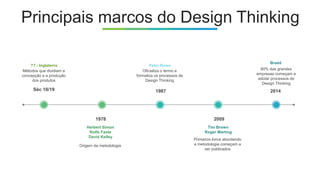 Principais marcos do Design Thinking
Séc 18/19
1978
1987
2009
2014
Oficializa o termo e
formaliza os processos de
Design Thinking
Peter Rowe
80% das grandes
empresas começam a
adotar processos de
Design Thinking
Brasil
Origem da metodologia
Herbert Simon
Rolfe Faste
David Kelley
Primeiros livros abordando
a metodologia começam a
ser publicados
Tim Brown
Roger Marting
Métodos que dividiam a
concepção e a produção
dos produtos
?? - Inglaterra
 