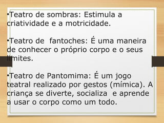 •Teatro de sombras: Estimula a 
criatividade e a motricidade. 
•Teatro de fantoches: É uma maneira 
de conhecer o próprio corpo e o seus 
limites. 
•Teatro de Pantomima: É um jogo 
teatral realizado por gestos (mímica). A 
criança se diverte, socializa e aprende 
a usar o corpo como um todo. 
 