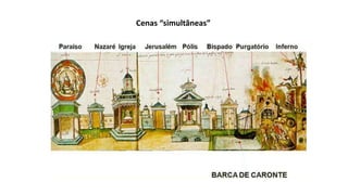 Cenas “simultâneas”
 