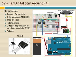 Plataformas atuais de sistemas embarcados para IoT | PPTX