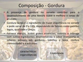 Composição - Gordura
• A presença de gordura no sorvete contribui para o
desenvolvimento de uma textura suave e melhora o corpo do
produto;
• Gordura láctea é o ingrediente de maior importância no sorvete
e pode variar de 0 a 24%, dependendo de fatores como padrões
legais, qualidade e preço;
• Fornece energia, ácidos graxos essenciais, esteróis e interage
com outros ingredientes desenvolvendo o sabor (transporta os
sabores solúveis em gorduras, lubrifica a boca, confere
cremosidade) e a estrutura.
características
organolépticas
Estabilidade
 