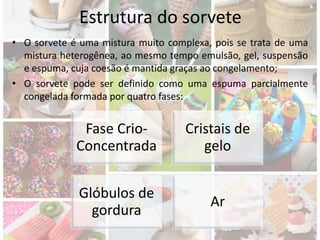 Estrutura do sorvete
• O sorvete é uma mistura muito complexa, pois se trata de uma
mistura heterogênea, ao mesmo tempo emulsão, gel, suspensão
e espuma, cuja coesão é mantida graças ao congelamento;
• O sorvete pode ser definido como uma espuma parcialmente
congelada formada por quatro fases:
Fase Crio-
Concentrada
Cristais de
gelo
Glóbulos de
gordura
Ar
 