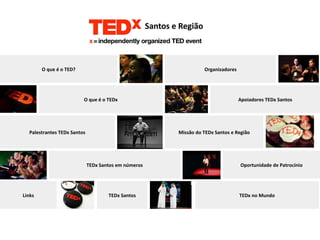 O que é o TED? Missão do TEDx Santos e Região O que é o TEDx Palestrantes TEDx Santos TEDx Santos em números Oportunidade de Patrocínio TEDx no Mundo TEDx Santos Apoiadores TEDx Santos Organizadores Links 