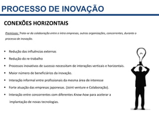 PROCESSO DE INOVAÇÃO
CONEXÕES HORIZONTAIS
Premissas: Trata-se da colaboração entre e intra empresas, outras organizações, concorrentes, durante o
processo de inovação.



 Redução das influências externas

 Redução do re-trabalho

 Processos inovativos de sucesso necessitam de interações verticais e horizontais.

 Maior número de beneficiários da inovação.

 Interação informal entre profissionais da mesma área de interesse

 Forte atuação das empresas japonesas. (Joint venture e Colaboração).

 Interação entre concorrentes com diferentes Know-how para acelerar a

   implantação de novas tecnologias.
 
