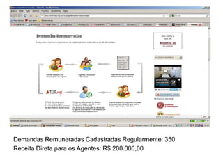 Demandas Remuneradas Cadastradas Regularmente: 350Receita Direta para os Agentes: R$ 200.000,00