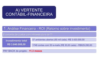 Ferramentas para o SIMI – Sistema Mineiro de Inovação 