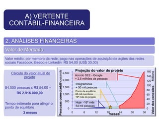 Inauguração da Ferrovia Centro-Atlântica (FCA – Vale)