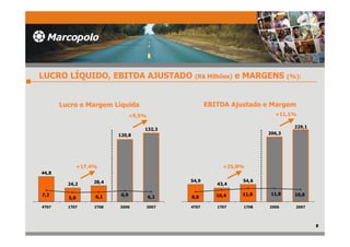 ApresentaçãO TeleconferêNcia 1 T08