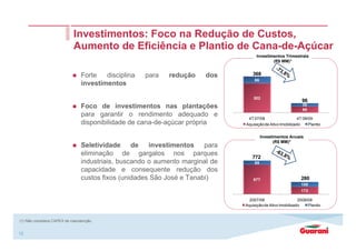 12
Investimentos: Foco na Redução de Custos,
Aumento de Eficiência e Plantio de Cana-de-Açúcar
Investimentos Trimestrais
(R$ MM)1
Forte disciplina para redução dos
investimentos
Foco de investimentos nas plantações
para garantir o rendimento adequado e
disponibilidade de cana-de-açúcar própria
Seletividade de investimentos para
eliminação de gargalos nos parques
industriais, buscando o aumento marginal de
capacidade e consequente redução dos
custos fixos (unidades São José e Tanabi)
Investimentos Anuais
(R$ MM)1
(1) Não considera CAPEX de manutenção.
302
66
66
30
4T 07/08 4T 08/09
Aquisiçãode Ativo Imobilizado Plantio
368
96
677
172
95
108
2007/08 2008/09
Aquisiçãode Ativo Imobilizado Plantio
772
280
 