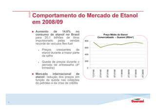 0
200
400
600
800
1T07/08
2T07/08
3T07/08
4T07/08
1T08/09
2T08/09
3T08/09
4T08/09
4
Aumento de 14,6% no
consumo de etanol no Brasil
para 20,1 bilhões de litros
impulsionado pelas vendas
recorde de veículos flex-fuel
Preços crescentes de
etanol durante a maior parte
da safra
Queda de preços durante o
período de entressafra (4º
trimestre)
Mercado internacional de
etanol: redução dos preços em
função da queda nas cotações
do petróleo e da crise de crédito
Preço Médio do Etanol
Comercializado – Guarani (R$/m³)
Comportamento do Mercado de Etanol
em 2008/09
 