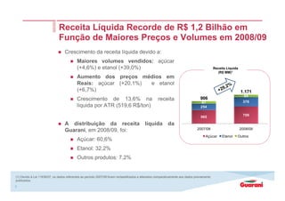 7
Receita Líquida
(R$ MM)1
Crescimento da receita líquida devido a:
Maiores volumes vendidos: açúcar
(+4,6%) e etanol (+39,0%)
Aumento dos preços médios em
Reais: açúcar (+20,1%) e etanol
(+6,7%)
Crescimento de 13,6% na receita
líquida por ATR (519,6 R$/ton)
A distribuição da receita líquida da
Guarani, em 2008/09, foi:
Açúcar: 60,6%
Etanol: 32,2%
Outros produtos: 7,2%
Receita Líquida Recorde de R$ 1,2 Bilhão em
Função de Maiores Preços e Volumes em 2008/09
(1) Devido à Lei 11638/07, os dados referentes ao período 2007/08 foram reclassificados e alterados comparativamente aos dados previamente
publicados.
565
709
254
37887
84
2007/08 2008/09
Açúcar Etanol Outros
906
1.171
 