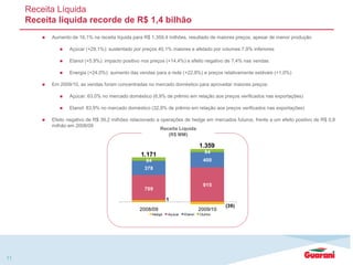 Receita Líquida
Receita líquida recorde de R$ 1,4 bilhão
11
 Aumento de 16,1% na receita líquida para R$ 1.359,4 milhões, resultado de maiores preços, apesar de menor produção
 Açúcar (+29,1%): sustentado por preços 40,1% maiores e afetado por volumes 7,9% inferiores
 Etanol (+5,9%): impacto positivo nos preços (+14,4%) e efeito negativo de 7,4% nas vendas
 Energia (+24,0%): aumento das vendas para a rede (+22,8%) e preços relativamente estáveis (+1,0%)
 Em 2009/10, as vendas foram concentradas no mercado doméstico para aproveitar maiores preços:
 Açúcar: 63,0% no mercado doméstico (6,9% de prêmio em relação aos preços verificados nas exportações)
 Etanol: 83,9% no mercado doméstico (32,9% de prêmio em relação aos preços verificados nas exportações)
 Efeito negativo de R$ 39,2 milhões relacionado a operações de hedge em mercados futuros, frente a um efeito positivo de R$ 0,8
milhão em 2008/09
Receita Líquida
(R$ MM)
1
(39)
709
915
378
40084
84
2008/09 2009/10
Hedge Açúcar Etanol Outros
1.171
1.359
 