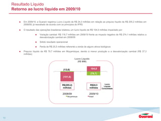 (13,6)
(79,7)
(191,6)
104,0
2008/09 2009/10
Moçambique Brasil
Resultado Líquido
Retorno ao lucro líquido em 2009/10
13
Lucro
Líquido
Consolidado
R$24,3
milhões
Lucro Líquido
(R$ MM)
 Em 2009/10, a Guarani registrou Lucro Líquido de R$ 24,3 milhões em relação ao prejuízo líquido de R$ 205,2 milhões em
2008/09, já reavaliado de acordo com os princípios do IFRS
 O resultado das operações brasileiras totalizou um lucro líquido de R$ 104,0 milhões impactado por:
 Variação cambial: R$ 116,7 milhões em 2009/10 frente ao impacto negativo de R$ 274,1 milhões relativo a
desvalorização cambial em 2008/09
 Sólido resultado operacional
 Perda de R$ 25,5 milhões referente a venda de alguns ativos biológicos
 Prejuízo líquido de R$ 79,7 milhões em Moçambique, devido à menor produção e a desvalorização cambial (R$ 37,3
milhões)
R$(205,2)
milhões
 