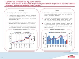 Cenário do Mercado de Açúcar e Etanol
Retorno a um cenário de excedente de produção pressionando os preços do açúcar e demanda
fortalecida no mercado doméstico para o etanol
17
AÇÚCAR
Cenário de pressão de oferta no curto prazo
 O déficit global de açúcar deverá atingir 4,7 milhões de
toneladas em 2009/10 e durante a próxima safra é
esperado um excedente de 3,1 milhões de toneladas
(estimativas da LMC)
 Mas, a demanda permanece crescente (estimativa de
aumento de 2,3% entre as safras 2010/11 e 2009/10)
 A relação stock-to-use permanece reduzida (abaixo de
20% no final de março de 2010 – o menor nível já visto)
Balanço Mundial do AçúcarPreços do Açúcar Bruto (NY 11)
15
23
31
39
47
55
63
8
12
16
20
24
28
32
01-abr-08
01-jul-08
01-out-08
01-jan-09
01-abr-09
01-jul-09
01-out-09
01-jan-10
01-abr-10
centavosR$/lb
centavosUS$/lb
centavos US$/lb centavos R$/lb
2T09 1T101T09 3T09 4T09
Fonte: ICE
2T10 3T10 4T10
100
120
140
160
180
30
40
50
60
98/99
99/00
00/01
01/02
02/03
03/04
04/05
05/06
06/07
07/08
08/09
09/10
10/11E
Produção/Consumo(MMton)
Estoque(MMton)
Estoque Produção Consumo
Fonte: LMC
ETANOL
 Expectativa de demanda doméstica fortalecida para o
etanol, devido à relação atrativa entre os preços do
etanol e da gasolina na bomba
 Os veículos flex-fuel, que atualmente representam 40%
da frota de veículos leves, devem atingir 50%,
impulsionando o crescimento do consumo de etanol
 A demanda global deverá aumentar devido a
programas ambientais como nos EUA (atualmente com
mistura de 10%) e na Europa (expectativa de mistura
de 10% em 2020)
 