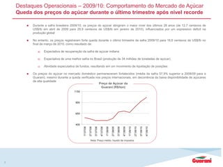  Durante a safra brasileira 2009/10, os preços do açúcar atingiram o maior nível dos últimos 28 anos (de 12,7 centavos de
US$/lb em abril de 2009 para 29,9 centavos de US$/lb em janeiro de 2010), influenciados por um expressivo deficit na
produção global
 No entanto, os preços registraram forte queda durante o último trimestre da safra 2009/10 para 16,6 centavos de US$/lb no
final de março de 2010, como resultado de:
a) Expectativa de recuperação da safra de açúcar indiana
b) Expectativa de uma melhor safra no Brasil (produção de 34 milhões de toneladas de açúcar)
c) Atividade especulativa de fundos, resultando em um movimento de liquidação de posições
 Os preços do açúcar no mercado doméstico permaneceram fortalecidos (média da safra 57,9% superior a 2008/09 para a
Guarani), mesmo durante a queda verificada nos preços internacionais, em decorrência da baixa disponibilidade de açúcares
de alta qualidade
7
Destaques Operacionais – 2009/10: Comportamento do Mercado de Açúcar
Queda dos preços do açúcar durante o último trimestre após nível recorde
Preço de Açúcar da
Guarani (R$/ton)
Nota: Preço médio, líquido de impostos
400
650
900
1150
1T07/08
2T07/08
3T07/08
4T07/08
1T08/09
2T08/09
3T08/09
4T08/09
1T09/10
2T09/10
3T09/10
4T09/10
 