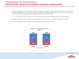 Processamento de Cana-de-açúcar
(MM t)
 A moagem de cana-de-açúcar da Guarani atingiu 14,5 milhões de toneladas no período de abril de 2009 a março de 2010
(+100 mil toneladas), com 14,2 milhões de toneladas processadas de abril de 2009 a janeiro de 2010, e 300 mil toneladas
durante março de 2010 – apesar das fortes chuvas no Brasil e seca em Moçambique
 Forte impacto no ATR (-6,2%), levemente compensado por melhores rendimentos agrícolas da cana-de-açúcar
 Somada a unidade Vertente, a moagem de cana-de-açúcar da Guarani atingiu 16,1 milhões de toneladas em 2009/10
 A colheita mecanizada representou 68% da cana-de-açúcar própria colhida pela Guarani
Processamento de Cana-de-açúcar
Nível recorde, apesar de condições climáticas desfavoráveis
9
4,1 4,2
10,3 10,3
2008/09 2009/10
Própria Terceiros
14,514,4
 