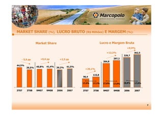 ApresentaçãO TeleconferêNcia 3 T08