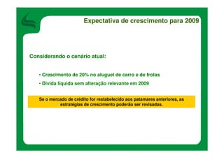 ApresentaçãO TeleconferêNcia DebêNtures