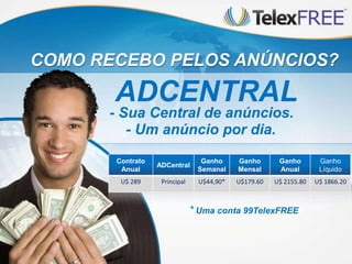 COMO RECEBO PELOS ANÚNCIOS?

ADCENTRAL

- Sua Central de anúncios.
- Um anúncio por dia.
Contrato
Anual

ADCentral

Ganho
Semanal

Ganho
Mensal

Ganho
Anual

Ganho
Líquido

U$ 289

Principal

U$44,90*

U$179.60

U$ 2155.80

U$ 1866.20

* Uma conta 99TelexFREE

 