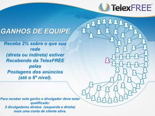GANHOS DE EQUIPE
Receba 2% sobre o que sua
rede
(direta ou indireta) estiver
Recebendo da TelexFREE
pelas
Postagens dos anúncios
(até o 6º nível).

Para receber este ganho o divulgador deve estar
qualificado:
2 divulgadores diretos (esquerda e direita)
mais uma conta de cliente ativa.

 