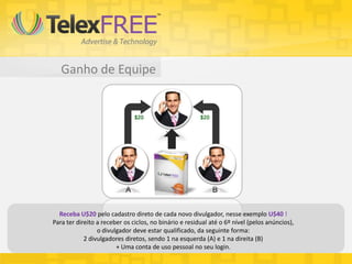 Ganho de Equipe
Receba U$20 pelo cadastro direto de cada novo divulgador, nesse exemplo U$40 !
Para ter direito a receber os ciclos, no binário e residual até o 6º nível (pelos anúncios),
o divulgador deve estar qualificado, da seguinte forma:
2 divulgadores diretos, sendo 1 na esquerda (A) e 1 na direita (B)
+ Uma conta de uso pessoal no seu login.
 