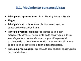 3.1. Movimiento constructivista: Principales representantes:  Jean Piaget y Jerome Bruner Piaget: Principal aspecto de su obra:  énfasis en el carácter constructivo del aprendizaje.  Principal presuposición:  los individuos se implican activamente desde el nacimiento en la construcción de un  sentido personal , o sea, de una comprensión personal partiendo de su propia experiencia. De esa forma el alumno se coloca en el centro de la teoría del aprendizaje. Principal preocupación:  proceso de aprendizaje ; construcción del conocimiento. 